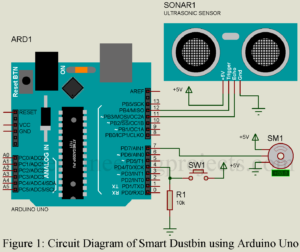 smart dustbin circuit using arduino uno