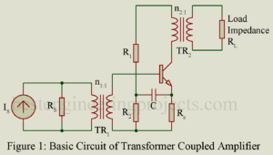 basic circuit of transformer coupled CE amplifier