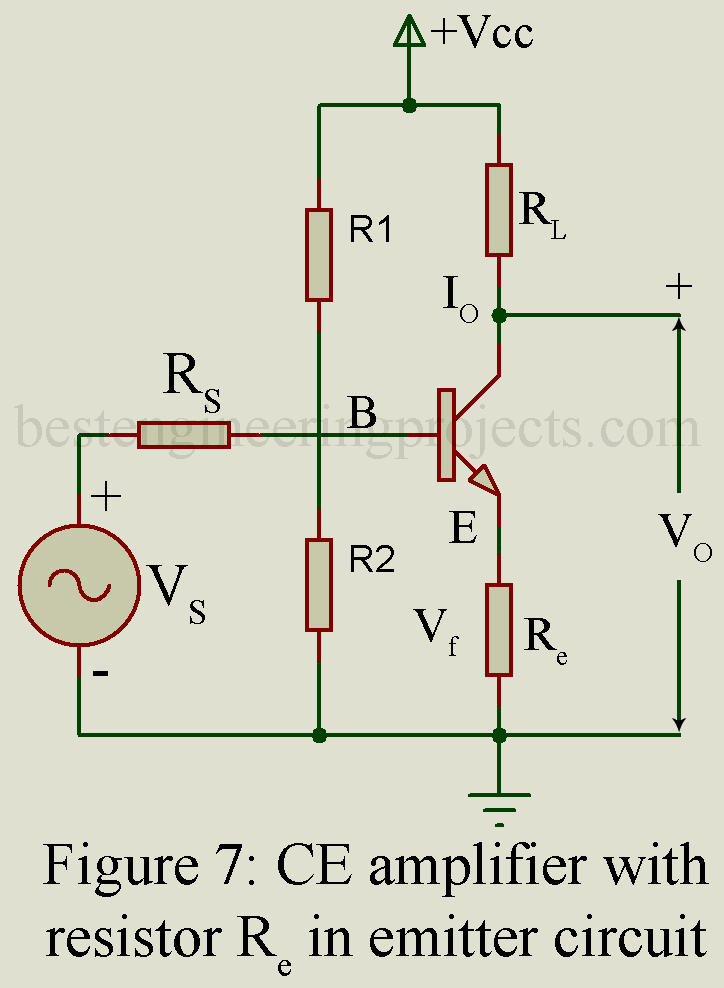 ce amplifier with resistor in emitter circuit