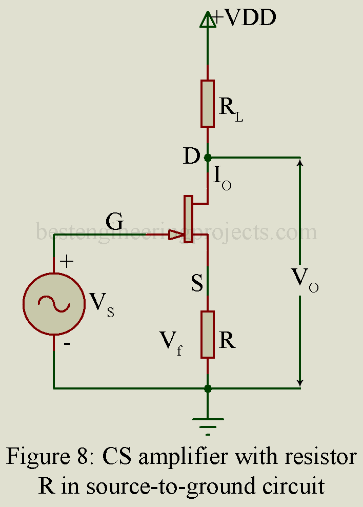 cs amplifier with resistor r in source to ground circuit