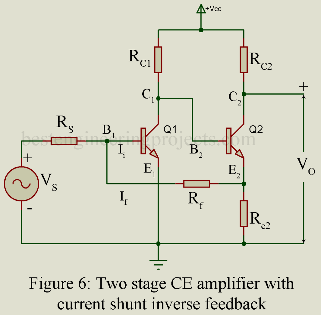 two stage ce amplifier with current shunt inverse feedback