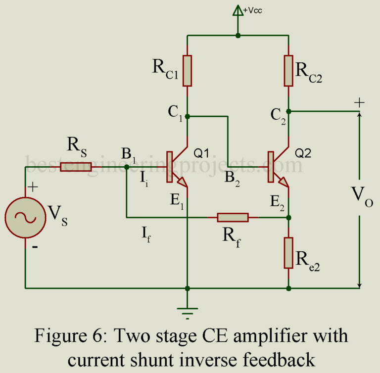 Negative Feedback Amplifier Circuit | Merits - Engineering Projects