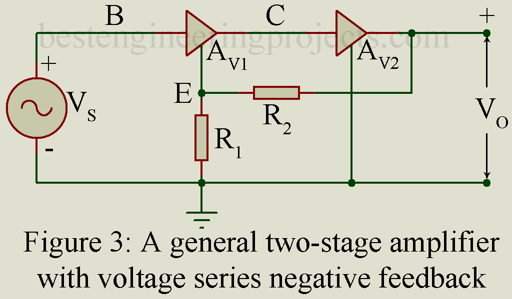 general two stage amplifier with voltage series negative feedback