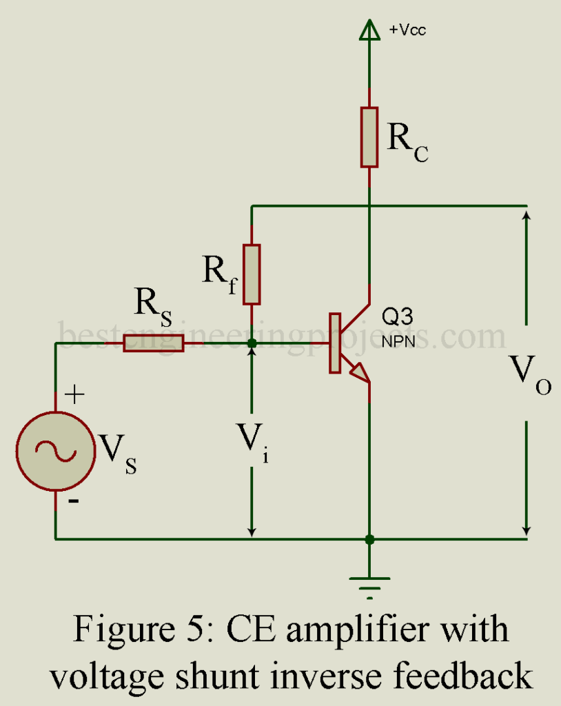 ce amplifier with voltage shunt inverse feedback