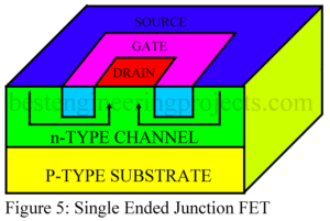 single ended junction fet