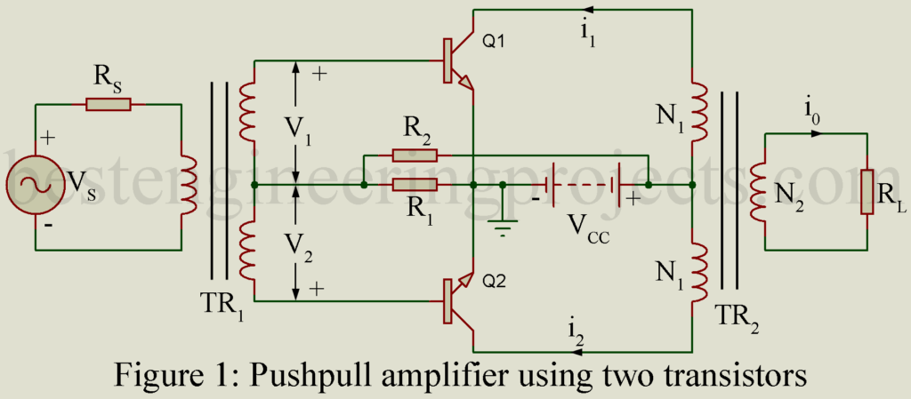 Class B Push Pull Amplifier Engineering Projects