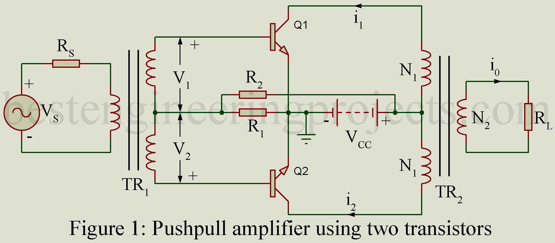 Pushpull Amplifier Merits Of Pushpull Operation Engineering Projects