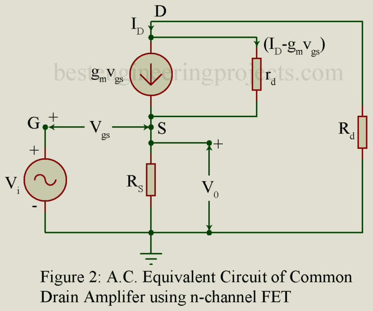 Common Drain Amplifier using FET - Engineering Projects