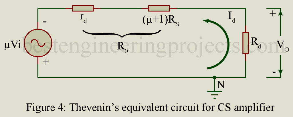 thevenin equivalent circuit for cs amplifier