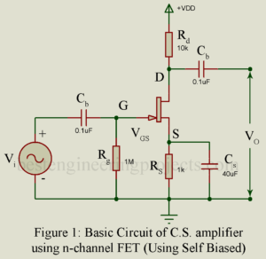 common source amplifier