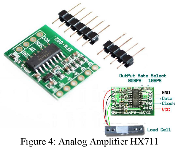 analog amplifier hx711