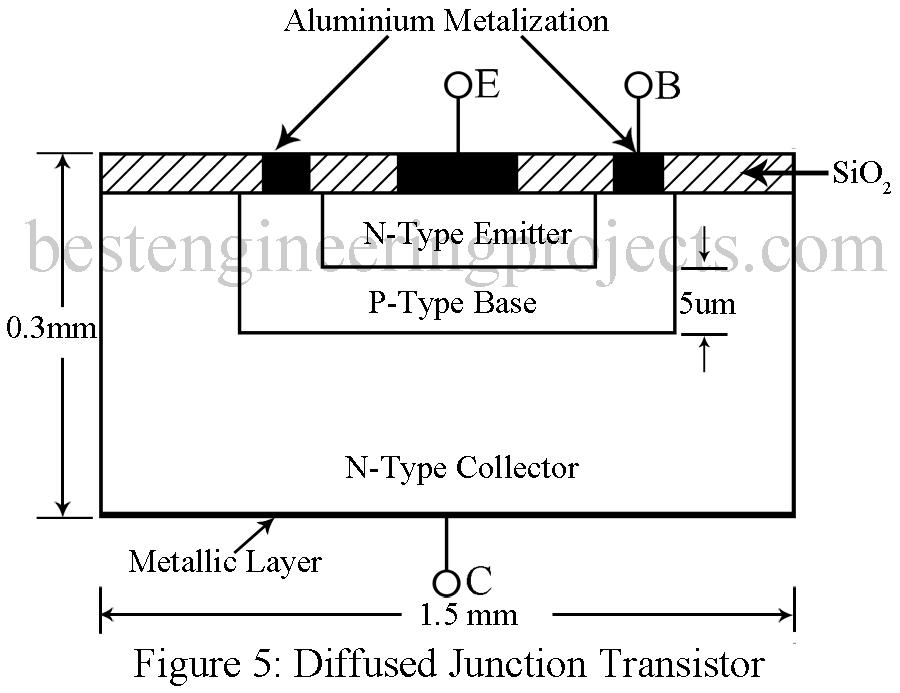 diffused junction transistor