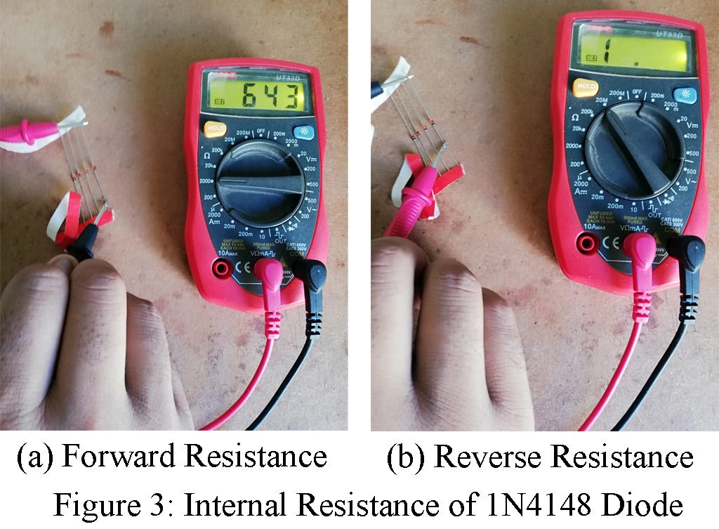 internal resistance of diode