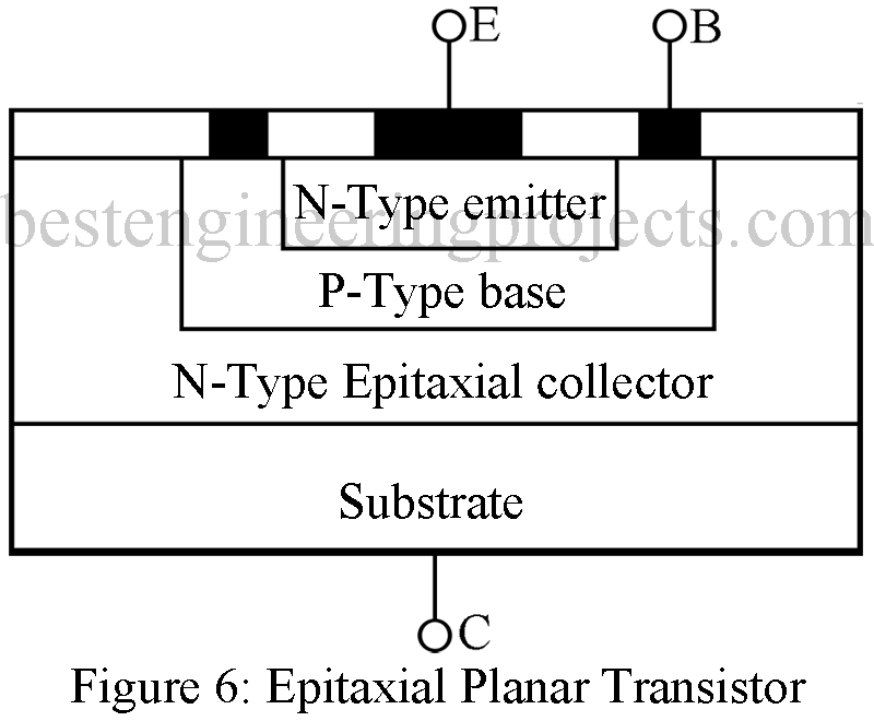 epitaxial planar transistor