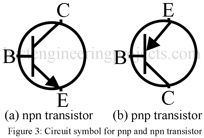 Npn Transistor Schematic Symbol