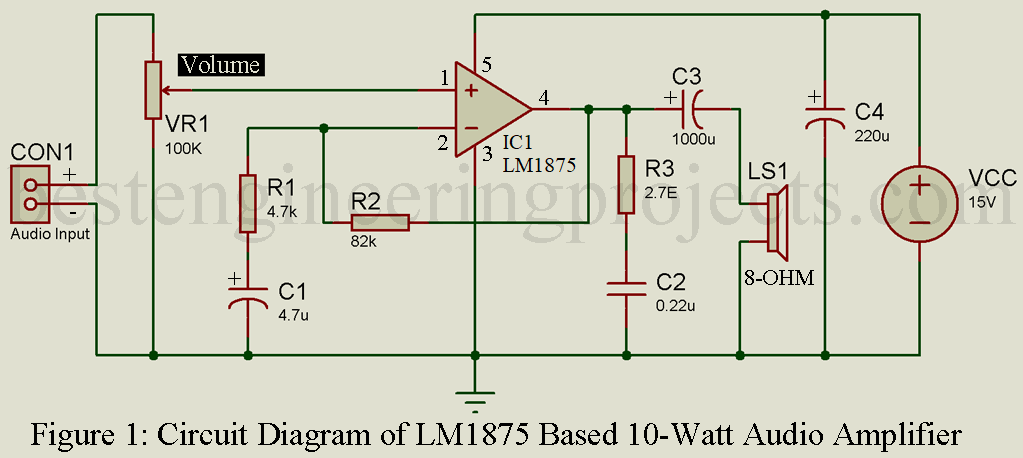 10 Watt Audio Amplifier Circuit With Volume Control
