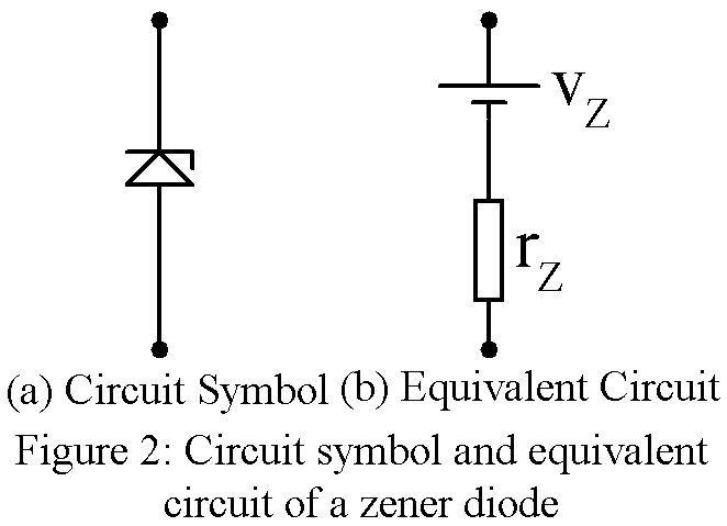 circuit symbol and equivalent circuit of a zener diode