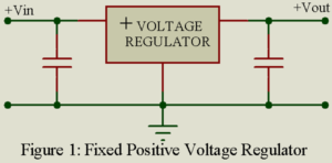 fixed positive voltage regulator