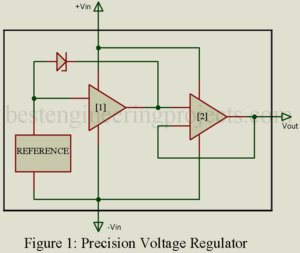 precision voltage regulator