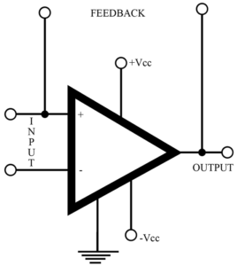 key parameters of operational amplifier