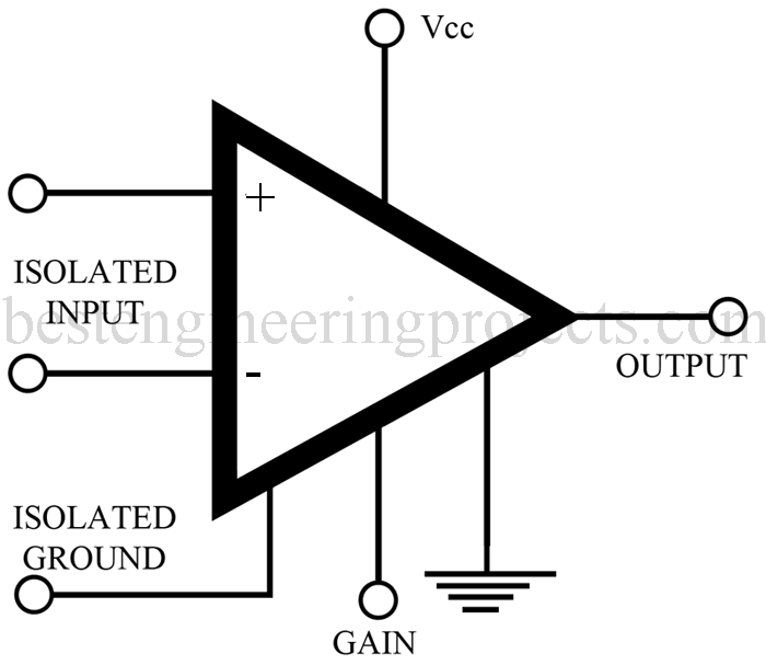 Isolation Amplifier Engineering Projects