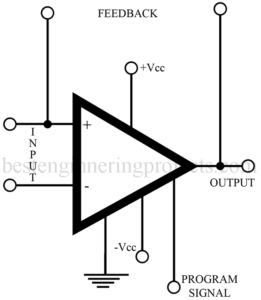 Programmable Operational Amplifier