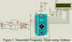 Sinusoidal Frequency Meter using Arduino