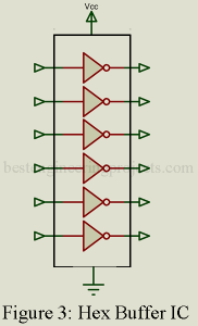 Buffer or Inverter IC