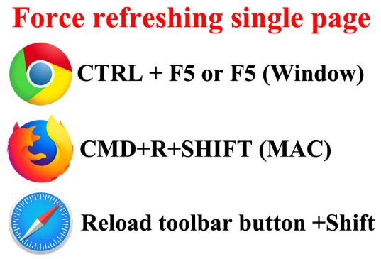 How to Clear Cache and Make Faster Your Browser? - Engineering Projects