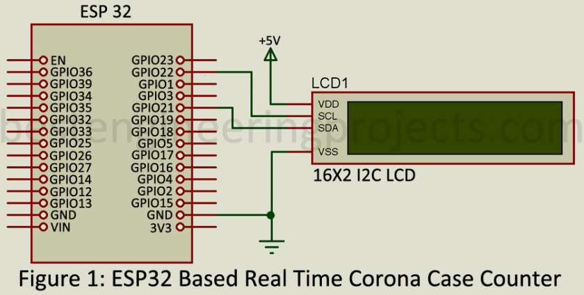 Circuit Diagram of ESP32 Based Real Time Corona Case Counter