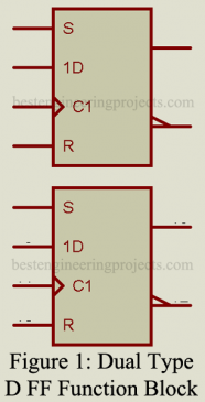 dual type d flip flip ic