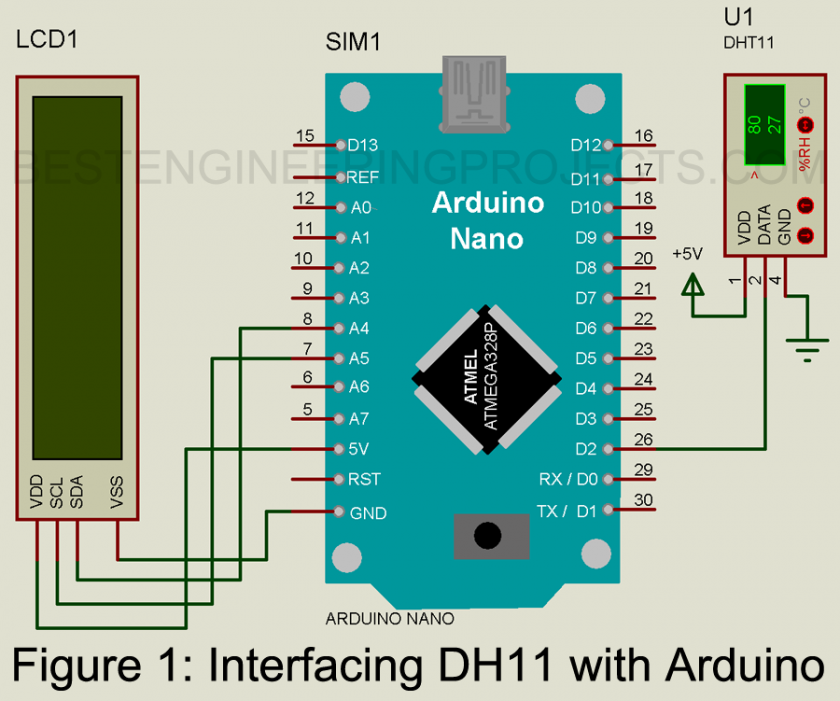 interfacing arduino with dht11