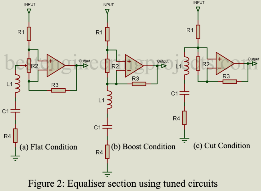 equalizer section using tuned circuit