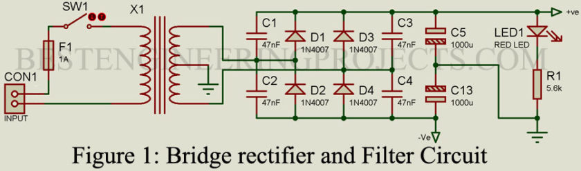 bridge rectifier and filter unit