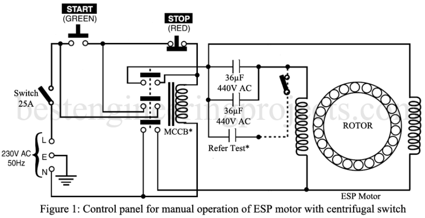 manual operation of electrical submersible pump