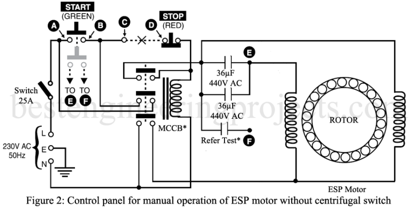 manual operation of manual operation of electrical submersible pump without centrifugal switch