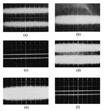 tangential noise measurement technique