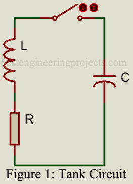 working of lc oscillator