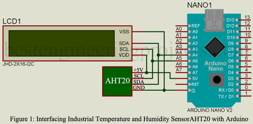 circuit diagran of Interfacing AHT20 with Arduino