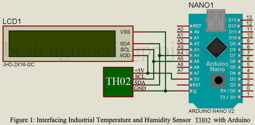 temperature and humidity sensor th02