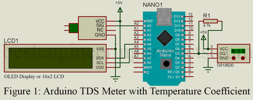 Temperature Compensated Arduino TDS Meter