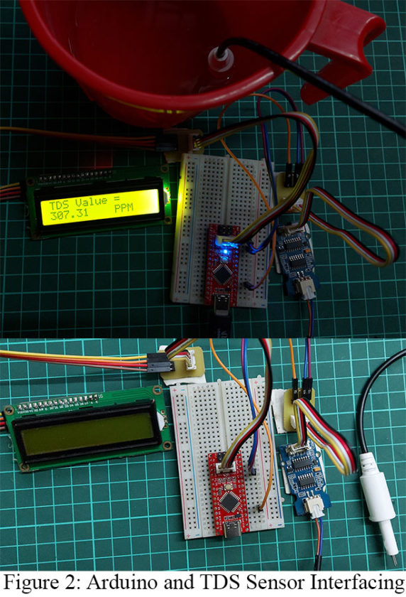 Author Prototype of TDS Sensor and Arduino Interfacing