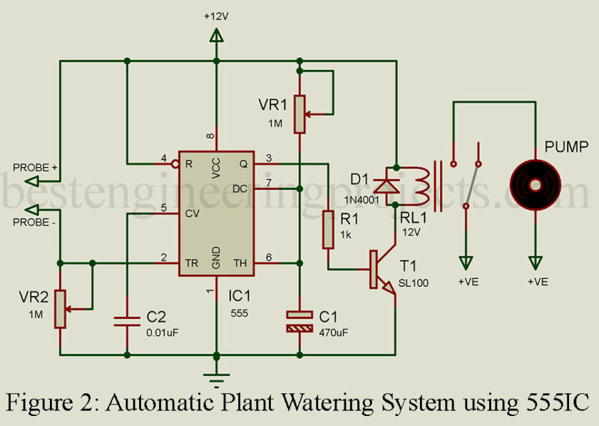 automatic plant watering system using 555 IC