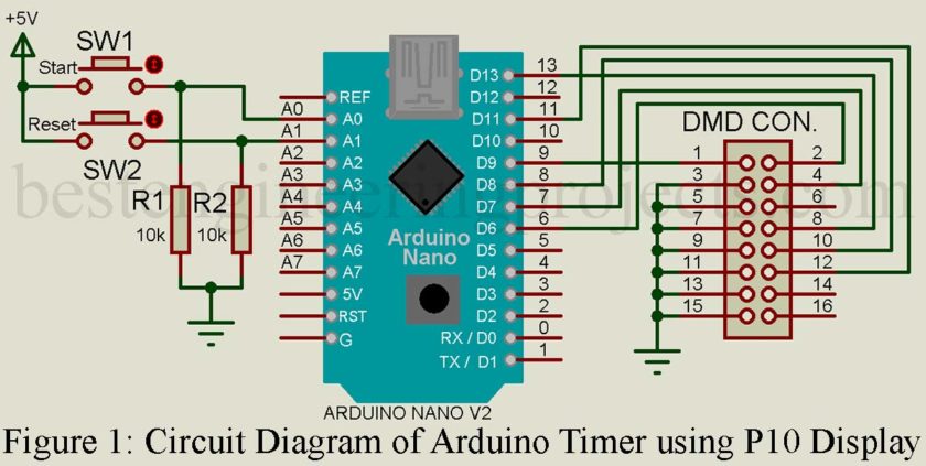 Arduino Countdown Timer using P10 Display