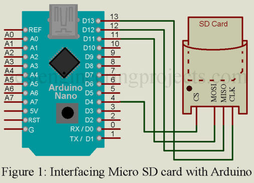 Micro SD Card Module and Arduino Interface