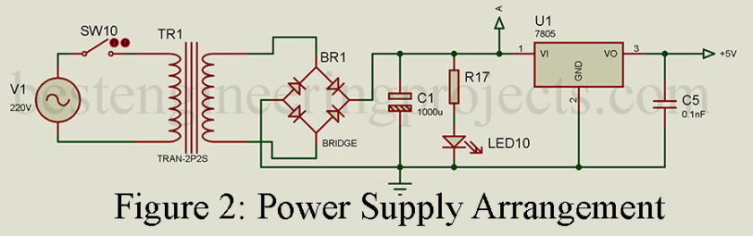 power supply arrangement