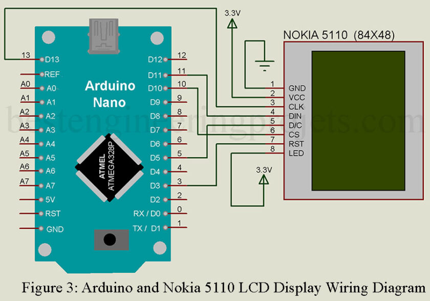 How to Interface Nokia 5110 LCD with Arduino