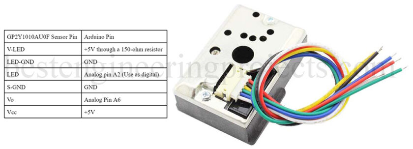 dust sensor GP2Y1010AU0F