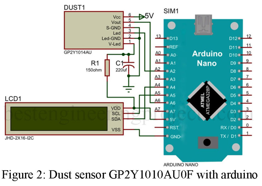 Dust sensor with arduino