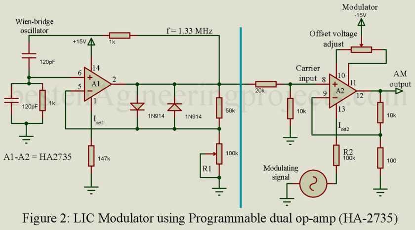 LIC modulator using programmable dual op-amp